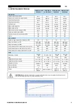 Preview for 67 page of Saf-Fro DIGIPULS III 420 Instruction For Operation And Maintenance