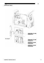 Preview for 79 page of Saf-Fro DIGIPULS III 420 Instruction For Operation And Maintenance