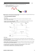 Preview for 89 page of Saf-Fro DIGIPULS III 420 Instruction For Operation And Maintenance