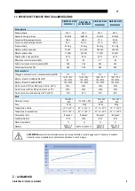 Preview for 99 page of Saf-Fro DIGIPULS III 420 Instruction For Operation And Maintenance