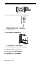 Preview for 107 page of Saf-Fro DIGIPULS III 420 Instruction For Operation And Maintenance