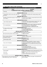 Preview for 114 page of Saf-Fro DIGIPULS III 420 Instruction For Operation And Maintenance