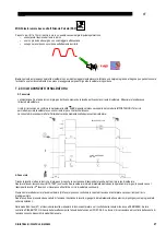 Preview for 121 page of Saf-Fro DIGIPULS III 420 Instruction For Operation And Maintenance