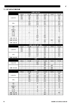 Preview for 124 page of Saf-Fro DIGIPULS III 420 Instruction For Operation And Maintenance