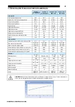 Preview for 130 page of Saf-Fro DIGIPULS III 420 Instruction For Operation And Maintenance