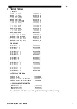 Preview for 140 page of Saf-Fro DIGIPULS III 420 Instruction For Operation And Maintenance