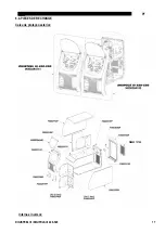 Preview for 142 page of Saf-Fro DIGIPULS III 420 Instruction For Operation And Maintenance