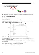 Preview for 153 page of Saf-Fro DIGIPULS III 420 Instruction For Operation And Maintenance