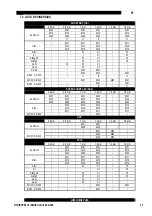 Preview for 156 page of Saf-Fro DIGIPULS III 420 Instruction For Operation And Maintenance