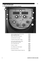 Preview for 165 page of Saf-Fro DIGIPULS III 420 Instruction For Operation And Maintenance