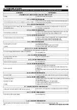 Preview for 177 page of Saf-Fro DIGIPULS III 420 Instruction For Operation And Maintenance