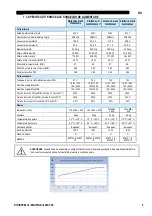 Preview for 193 page of Saf-Fro DIGIPULS III 420 Instruction For Operation And Maintenance