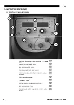 Preview for 196 page of Saf-Fro DIGIPULS III 420 Instruction For Operation And Maintenance