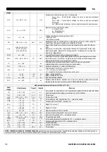 Preview for 198 page of Saf-Fro DIGIPULS III 420 Instruction For Operation And Maintenance