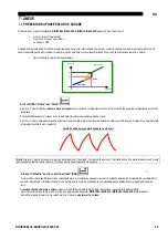 Preview for 213 page of Saf-Fro DIGIPULS III 420 Instruction For Operation And Maintenance