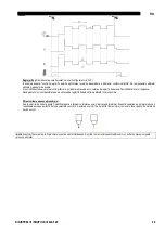 Preview for 217 page of Saf-Fro DIGIPULS III 420 Instruction For Operation And Maintenance