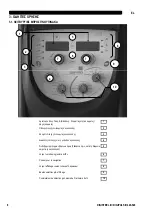 Preview for 227 page of Saf-Fro DIGIPULS III 420 Instruction For Operation And Maintenance