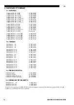 Preview for 233 page of Saf-Fro DIGIPULS III 420 Instruction For Operation And Maintenance