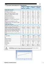 Preview for 255 page of Saf-Fro DIGIPULS III 420 Instruction For Operation And Maintenance