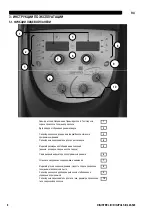 Preview for 258 page of Saf-Fro DIGIPULS III 420 Instruction For Operation And Maintenance