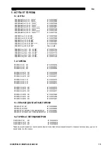 Preview for 265 page of Saf-Fro DIGIPULS III 420 Instruction For Operation And Maintenance