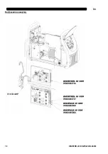 Preview for 268 page of Saf-Fro DIGIPULS III 420 Instruction For Operation And Maintenance