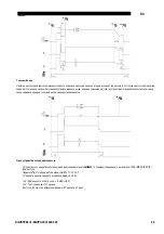 Preview for 279 page of Saf-Fro DIGIPULS III 420 Instruction For Operation And Maintenance