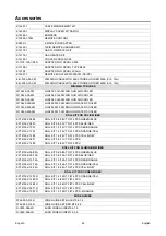 Preview for 52 page of Saf-Fro DIGISTEEL 250C Operator'S Manual