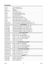 Preview for 102 page of Saf-Fro DIGISTEEL 250C Operator'S Manual