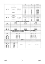 Preview for 156 page of Saf-Fro DIGISTEEL 250C Operator'S Manual