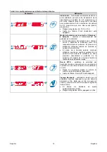 Preview for 168 page of Saf-Fro DIGISTEEL 250C Operator'S Manual