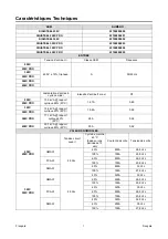 Preview for 205 page of Saf-Fro DIGISTEEL 250C Operator'S Manual