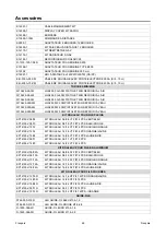 Preview for 252 page of Saf-Fro DIGISTEEL 250C Operator'S Manual