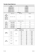 Preview for 356 page of Saf-Fro DIGISTEEL 250C Operator'S Manual