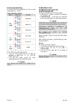 Preview for 368 page of Saf-Fro DIGISTEEL 250C Operator'S Manual