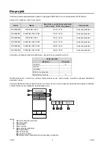 Preview for 409 page of Saf-Fro DIGISTEEL 250C Operator'S Manual