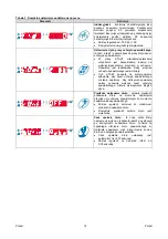 Preview for 419 page of Saf-Fro DIGISTEEL 250C Operator'S Manual