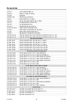 Preview for 554 page of Saf-Fro DIGISTEEL 250C Operator'S Manual