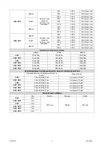 Preview for 558 page of Saf-Fro DIGISTEEL 250C Operator'S Manual