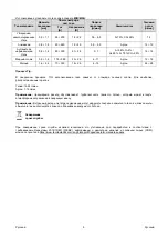 Preview for 561 page of Saf-Fro DIGISTEEL 250C Operator'S Manual