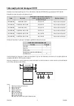 Preview for 661 page of Saf-Fro DIGISTEEL 250C Operator'S Manual