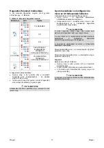 Preview for 771 page of Saf-Fro DIGISTEEL 250C Operator'S Manual