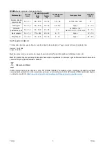 Preview for 813 page of Saf-Fro DIGISTEEL 250C Operator'S Manual