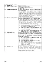 Preview for 844 page of Saf-Fro DIGISTEEL 250C Operator'S Manual