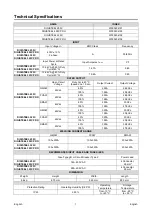 Preview for 4 page of Saf-Fro DIGISTEEL 255C Operator'S Manual