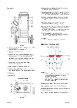 Preview for 9 page of Saf-Fro DIGISTEEL 255C Operator'S Manual