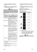 Preview for 10 page of Saf-Fro DIGISTEEL 255C Operator'S Manual