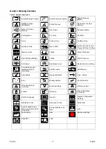 Preview for 14 page of Saf-Fro DIGISTEEL 255C Operator'S Manual