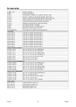 Preview for 35 page of Saf-Fro DIGISTEEL 255C Operator'S Manual