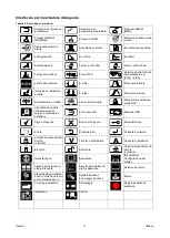 Preview for 48 page of Saf-Fro DIGISTEEL 255C Operator'S Manual